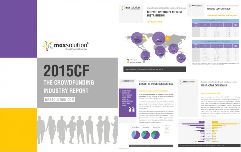 2015CF – Crowdfunding Industry Report