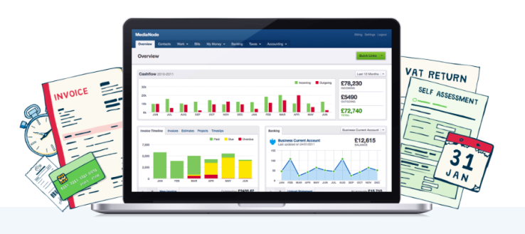 Cloud Accounting Startup FreeAgent Raises $5M In Debt Financing