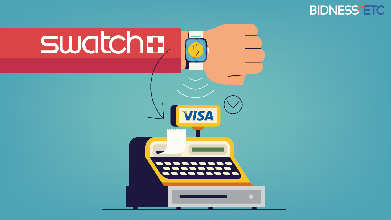 Deals: Swatch partners with Visa to bring NFC payments to its analog smartwatch