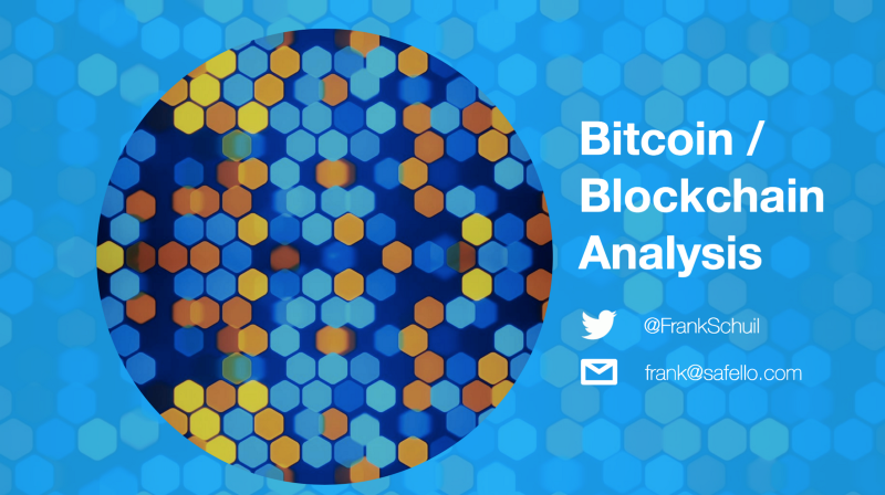 Bitcoin/Blockchain Industry SWOT Analysis