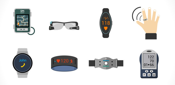 How KPCB thinks about the future of investing in wearable technology