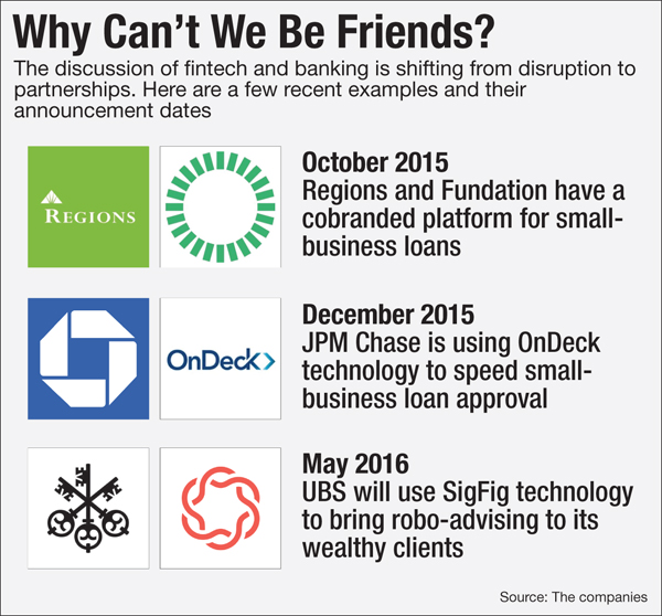 What Banks and Fintech Need to Ponder Before They Partner