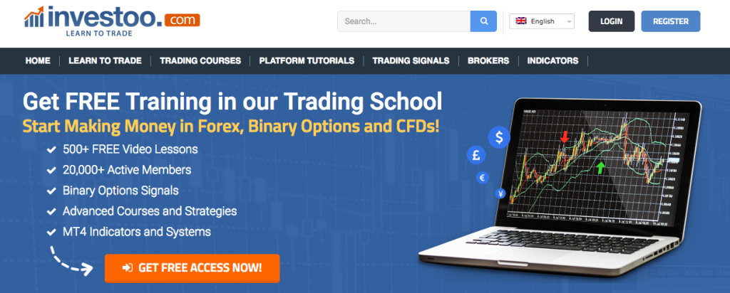 UK online trading school Investoo.com raises $2 million