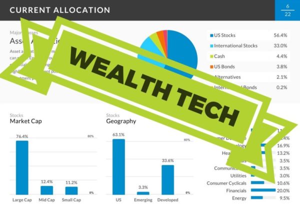 Top Business-to-Business Wealth Tech Players