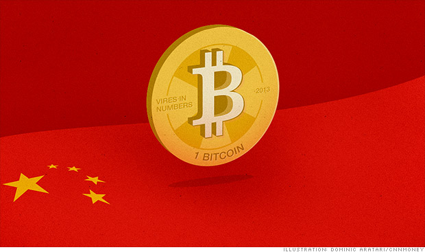 Report: Chinese Authorities Considering Bitcoin Regulation; Price Falls