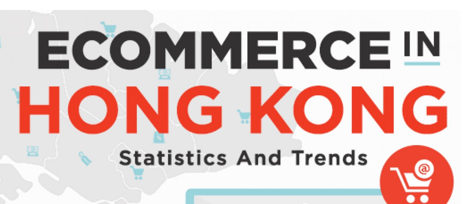 Infographic: Ecommerce in Hong Kong