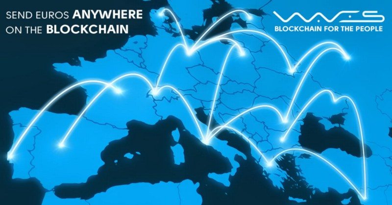 Waves Launches Euro Gateway