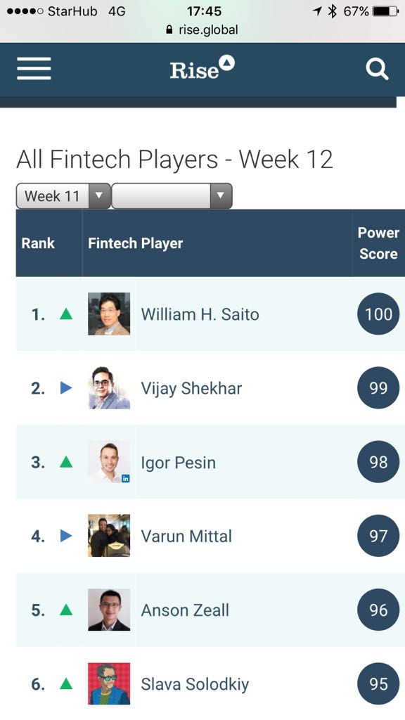 Igor Pesin is ranked #3 at top100 FinTech influencers in Asia