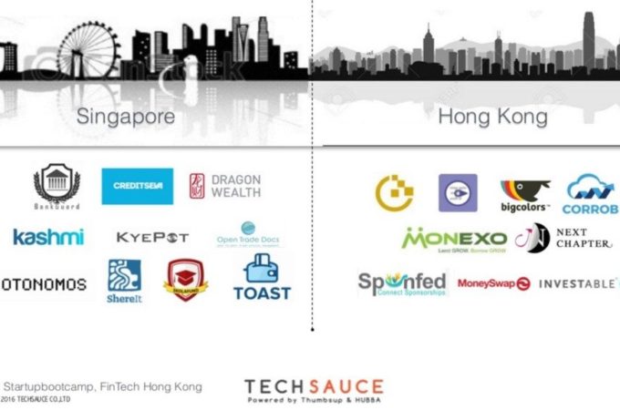 The Rise of #Fintech Asia