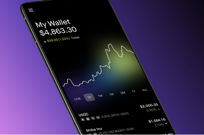 Robinhood Expands Crypto Wallet Access to Android Users Worldwide